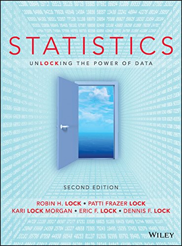 Student Edition, Grades 9-12 2017 (Lock, Statistics) [Hardcover] Lock