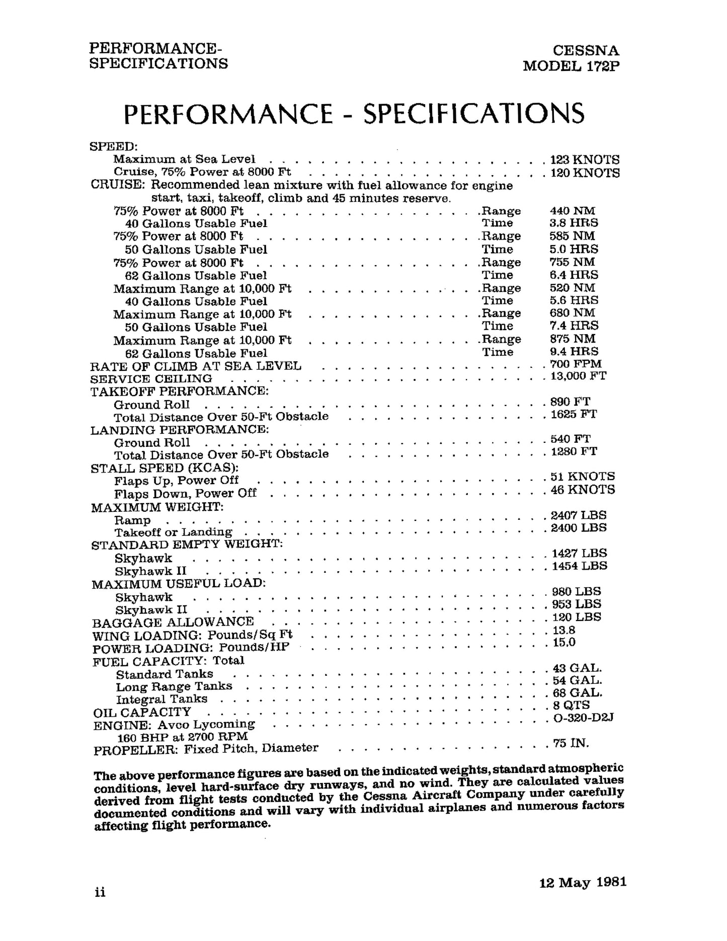 Cessna 1982 172P Skyhawk Information Manual (POH)