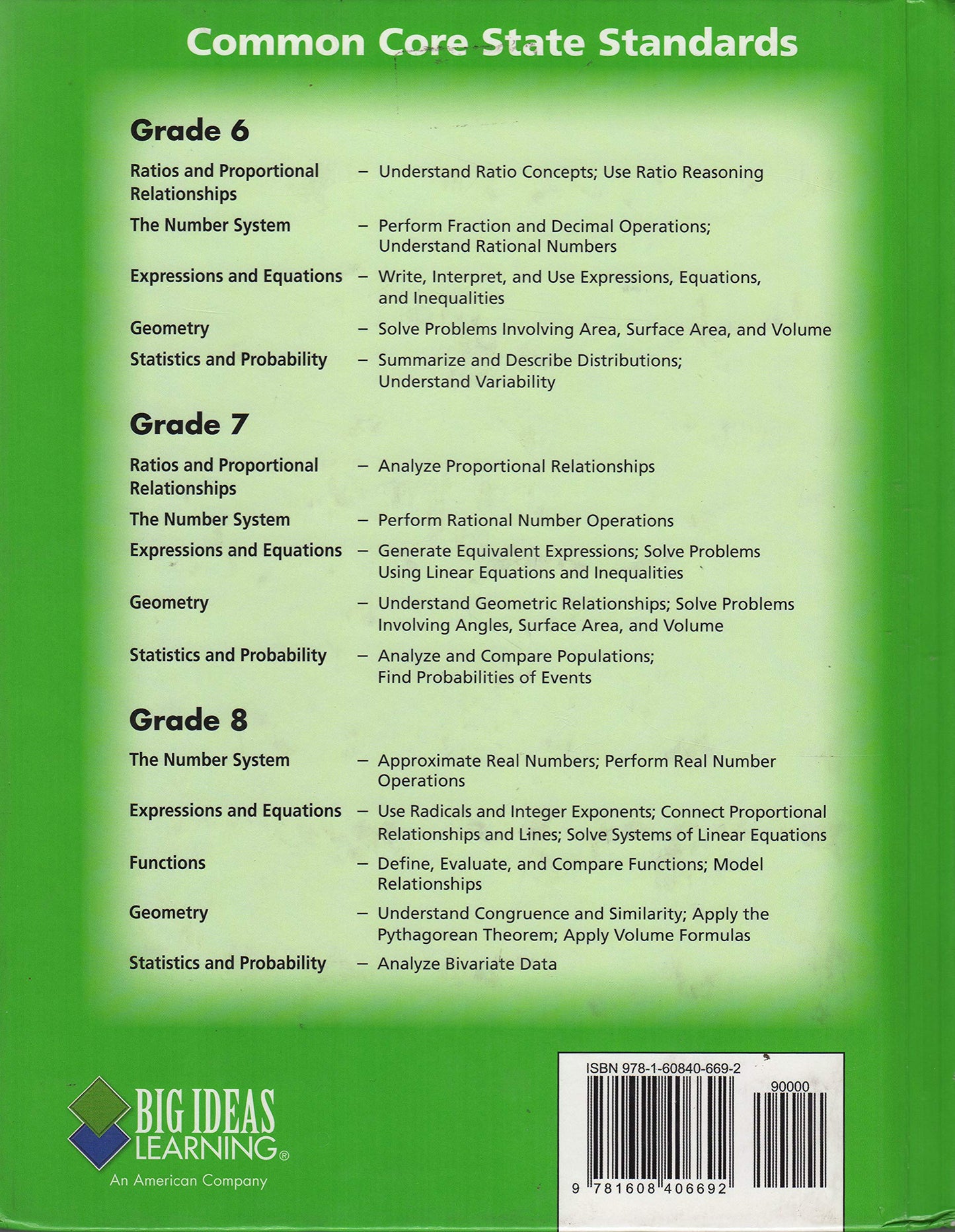 Big Ideas Math Course 1 A Common Core Curriculum, California Edition [Hardcover] Laurie Boswell and Ron Larson