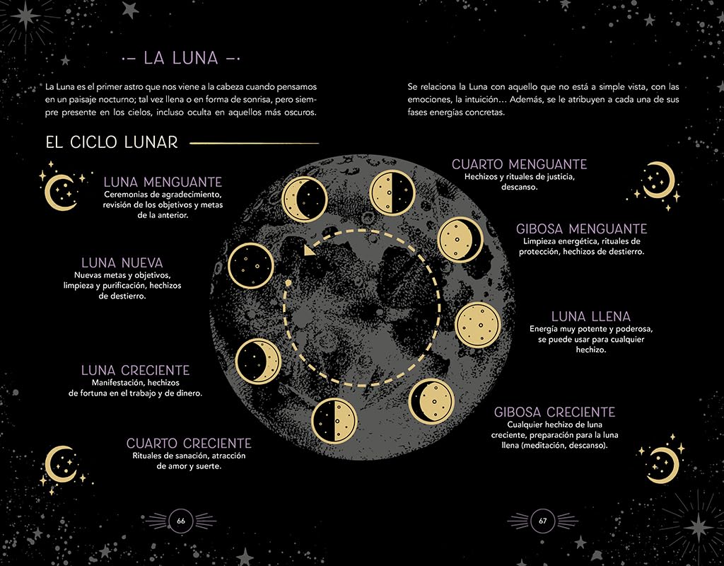 Bruja de noche: Hechizos y encantamientos para dominar la magia de la noche / Night Witch: Spells and Enchantments (Spanish Edition) [Paperback] @AIGUADVALENCIA