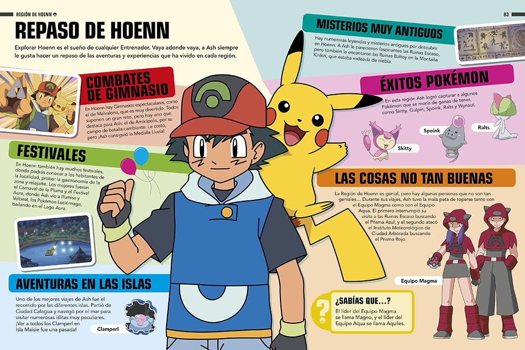 Atlas Pokémon / Pokémon Atlas (COLECCIÓN POKÉMON) (Spanish Edition) [Hardcover] The Pokemon Company