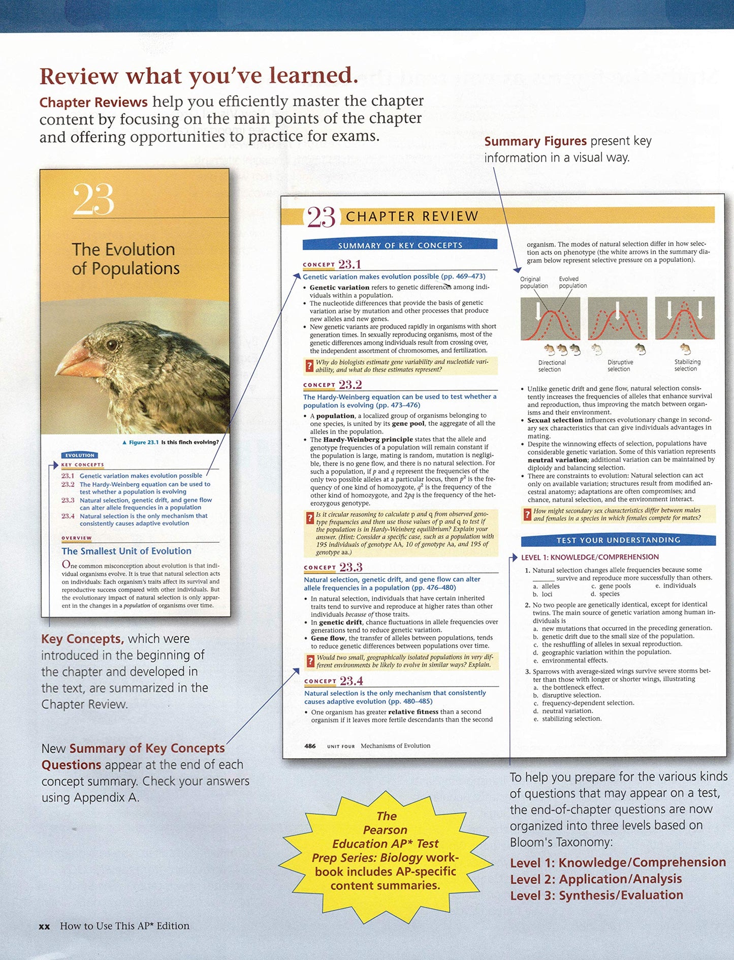 Campbell Biology AP Ninth Edition (Biology, 9th Edition) [Hardcover] Pearson Education, Inc.