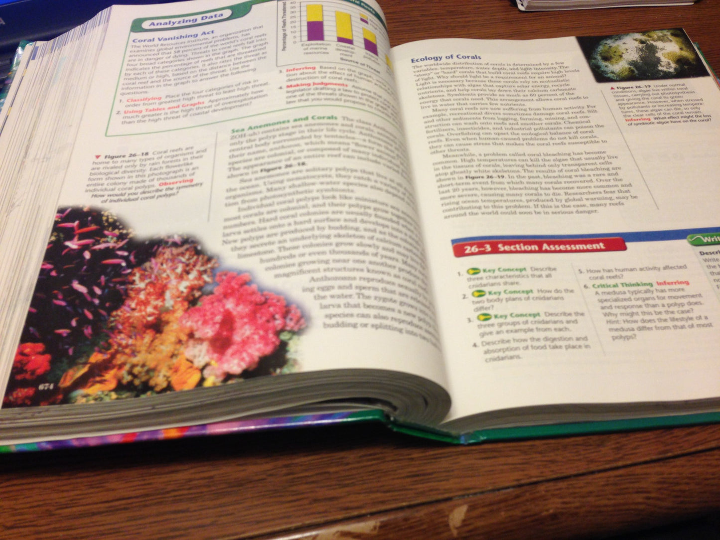 Prentice-Hall Biology