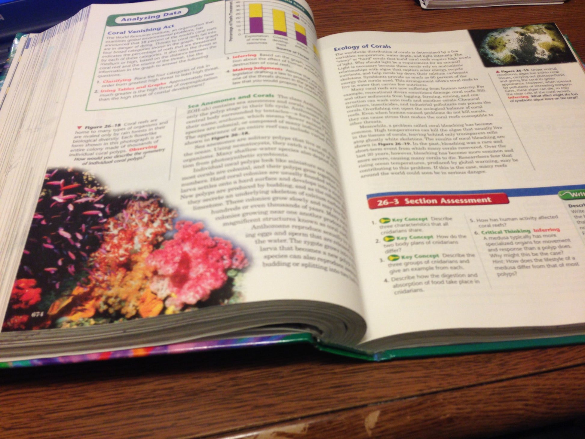 Prentice-Hall Biology