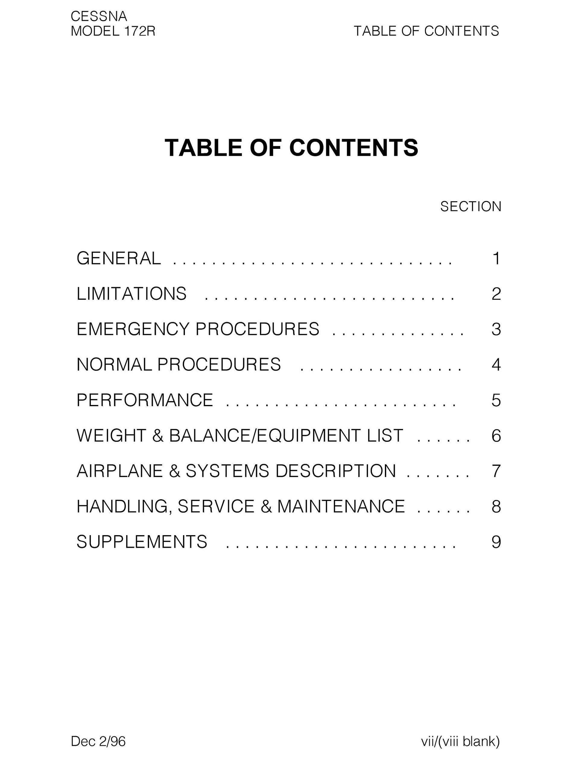 172R Skyhawk Information Manual