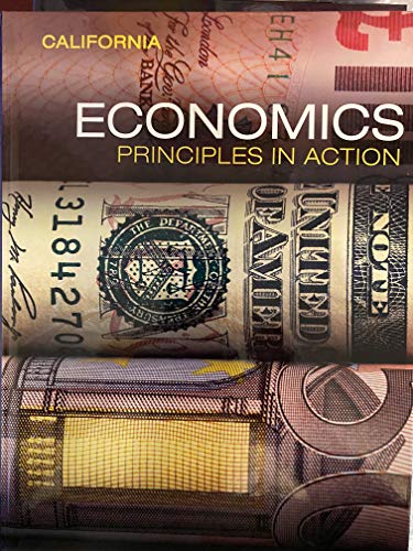 California Economics Principles in Action