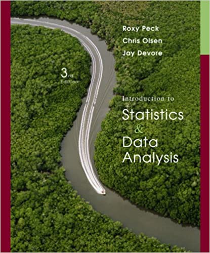 Introduction to Statistics & Data Analysis [With Online Access Card]